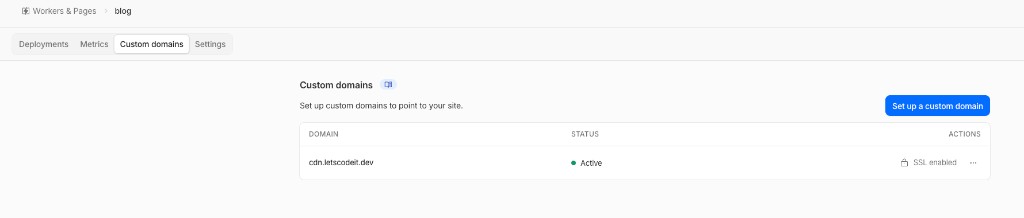 Cloudflare Pages custom domain cdn.letscodeit.dev active with SSL